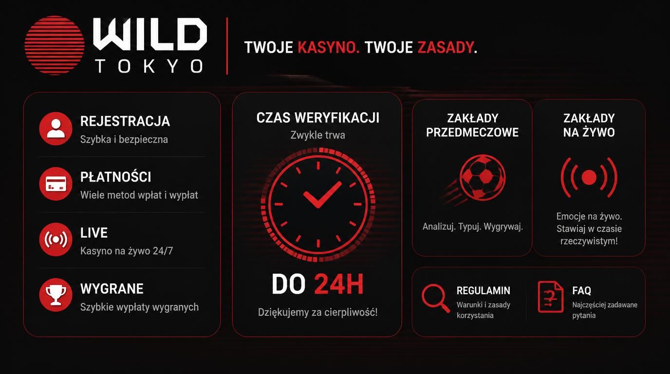 Lista kontrolna analizowana: rejestracja, płatności, zakłady live i rozliczanie wygranych